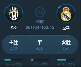 股强有力