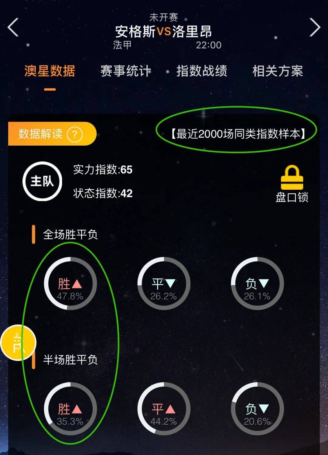 法规以