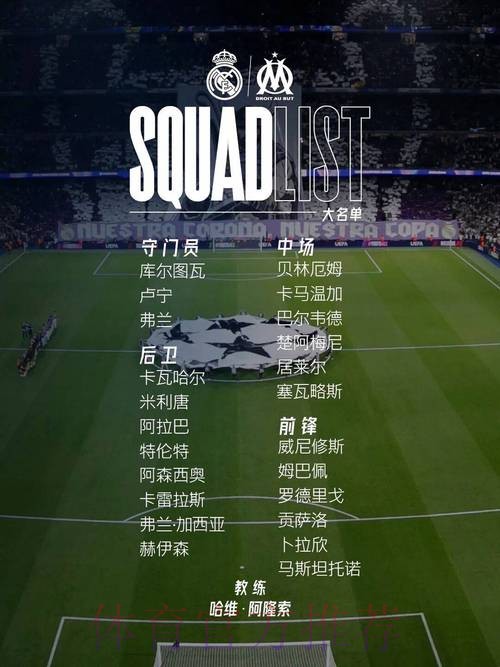 皇马想签贝林厄姆组新中场 曼城利物浦也会加入竞争